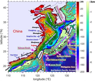 Progress of Studies on Circulation Dynamics in the East China Sea: The Kuroshio Exchanges With the Shelf Currents